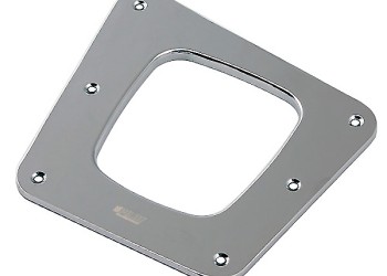 C ΠΛΑΙΣΙΟ ΤΑΧΥΤΗΤΩΝ