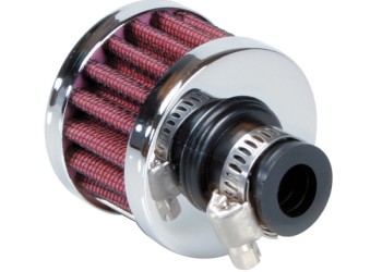 ΚΥΛΙΝΔΡΙΚΟ ΦΙΛΤΡΟ ΑΝΑΘΥΜΙΑΣΕΩΝ