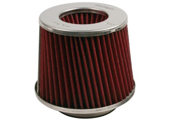 ΦΙΛΤΡΟΧΟΑΝΗ ΑΝΟΙΧΤΟΥ ΤΥΠΟΥ