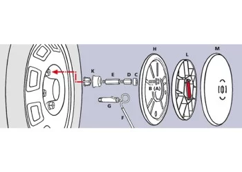 ΑΝΤΑΠΤΟΡΑΣ 22mm ΓΙΑ SPIKES SPIDER