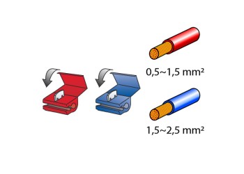 ΚΛΕΦΤΗΣ ΡΕΥΜΑΤΟΣ ΑΠΟ ΚΑΛΩΔΙΟ (ΚΟΚΚΙΝΟ 0,5-1,5 mm / ΜΠΛΕ 1,5-2,5 mm) - 10 ΤΕΜ.