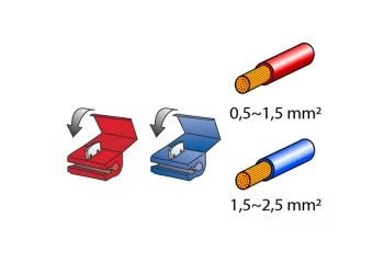 ΚΛΕΦΤΗΣ ΡΕΥΜΑΤΟΣ ΑΠΟ ΚΑΛΩΔΙΟ (ΚΟΚΚΙΝΟ 0,5-1,5 mm / ΜΠΛΕ 1,5-2,5 mm) - 10 ΤΕΜ.