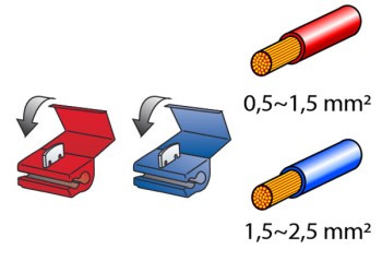 ΚΛΕΦΤΗΣ ΡΕΥΜΑΤΟΣ ΑΠΟ ΚΑΛΩΔΙΟ (ΚΟΚΚΙΝΟ 0,5-1,5 mm / ΜΠΛΕ 1,5-2,5 mm) - 10 ΤΕΜ.