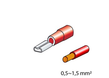 ΦΙΣΑΚΙΑ 2.8 x 0.5mm (12τμχ.)