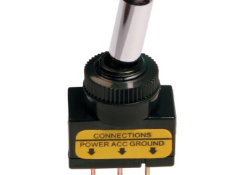 ΔΙΑΚΟΠΤΗΣ ΜΕ ΦΩΣ ΚΟΚΚΙΝΟ