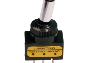 ΔΙΑΚΟΠΤΗΣ ΜΕ ΦΩΣ ΠΡΑΣΙΝΟ