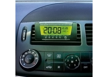 ΡΟΛΟΙ-ΗΜΕΡ/ΓΙΟ-ΘΕΡΜ/ΤΡΟ ΙΝ ΨΗΦΙΑΚΟ