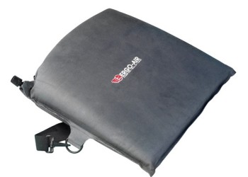 ΜΑΞΙΛΑΡΙ ΕΠΙΠΕΔΟ ΚΑΘΙΣΜΑΤΟΣ