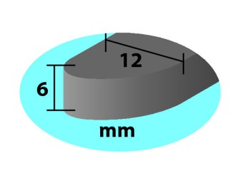 TAINIA ΣΕ ΠΛΑΣΤΙΚΗ ΒΑΣΗ 6 LED 12V 12,5 cm ΠΡΑΣΙΝΟ -2 ΤΕΜ.