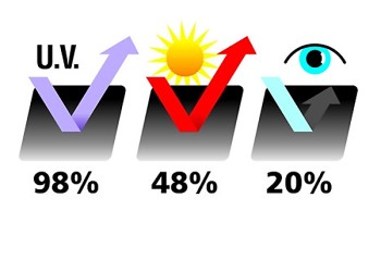 ΦΙΛΜ ΠΑΡΑΘΥΡΩΝ DIAMANT (ΓΚΡΙ) - 300x50 cm