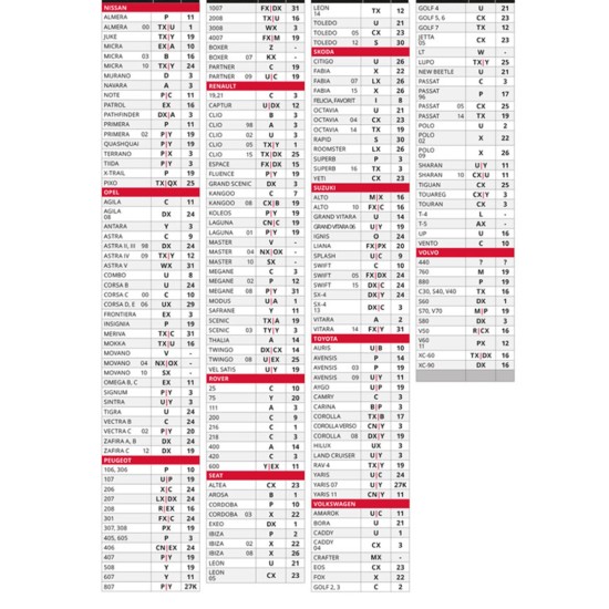 Amio - ΠΑΤΑΚΙΑ ΜΑΡΚΕ ΛΑΣΤΙΧΟ ΟΔΗΓΟΥ/ΜΠΡΟΣΤΑ ΑΡΙΣΤΕΡΑ (ΜΑΥΡΟ) - 1 ΤΕΜ. (MG-C-L/AM)
