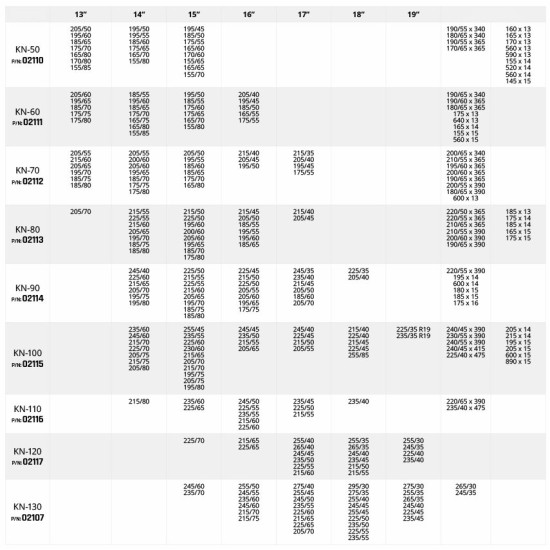 Amio - ΑΛΥΣΙΔΕΣ ΧΙΟΝΙΟΥ ΠΑΧΟΥΣ 12mm KN-130 - 2 TEM. (02107/AM)
